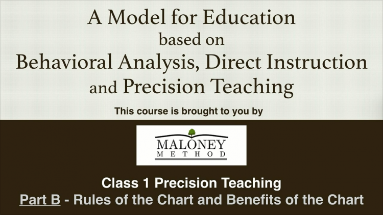MM 1 - Precision Teaching Part B Title Screen