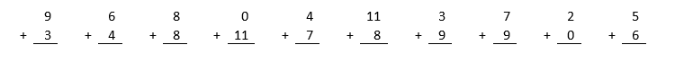 MM Math Assessment Test T3 questions - Add & Subtract