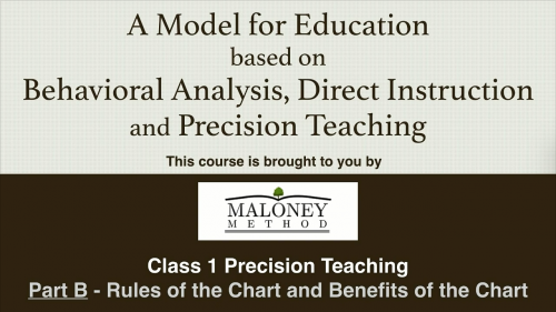 MM 1 – Precision Teaching Part B Title Screen MM 1 - Precision Teaching Part B Title Screen